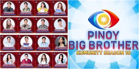 pbb housemates|Get to know Kuya's 16 adult housemates in “PBB Kumunity .